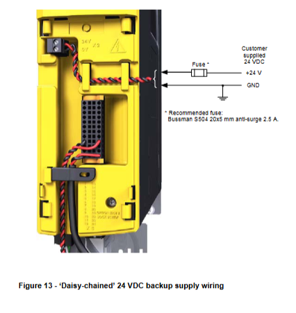 Baldor MotiFlex e100 Servo Drive Installation and Configuration Guide