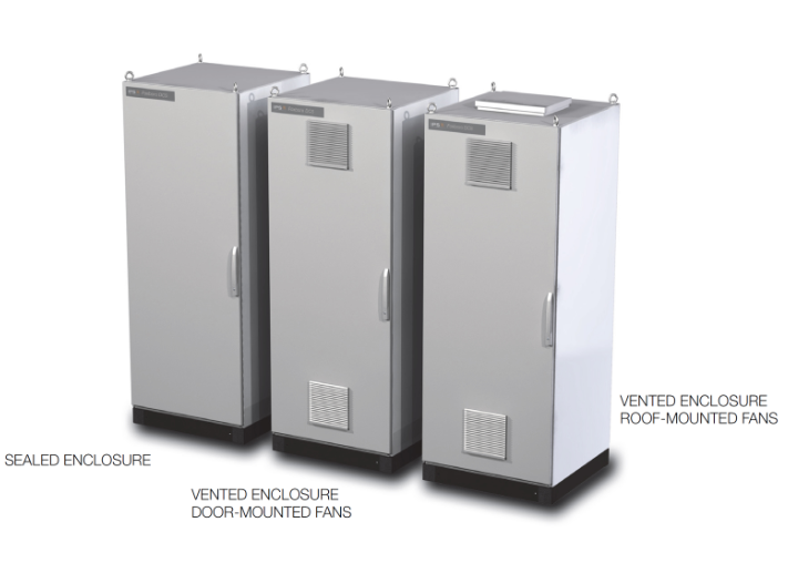 G66 Triconex Tricon Termination Enclosure