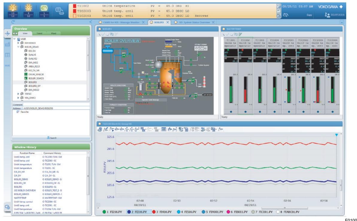 YOKOGAWA CENTUM VP System HMI (HIS)