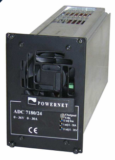 Enedo ADC7180R/ADC7181R series 800W plug-in rectifier
