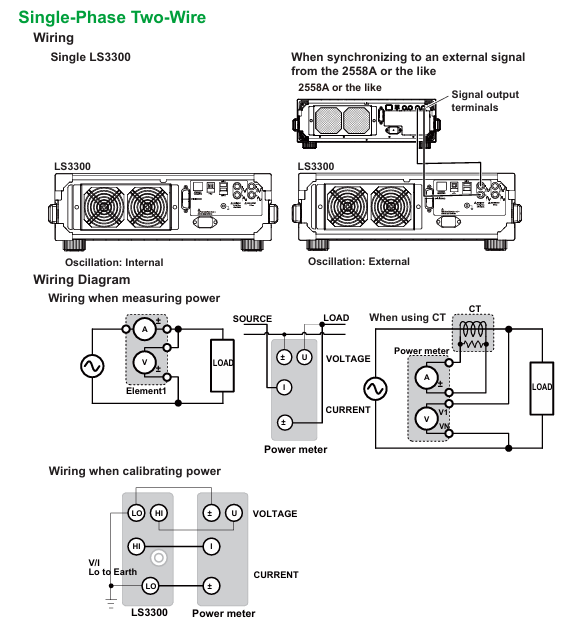 YOKOGAWA LS3300 AC Power Calibrator
