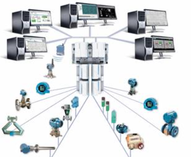 Emerson The Ovation ™  Control System 