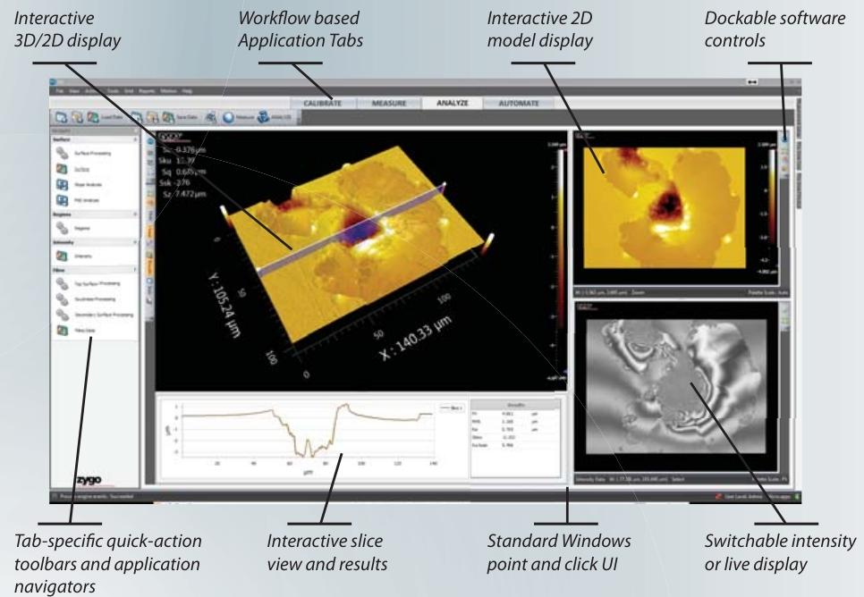 Zygo NewView 9000 3D Optical Contour Analyzer Core Features