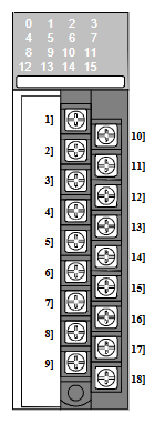 Application Instructions for HITACHI EH-150 Programmable Logic Controller (PLC)
