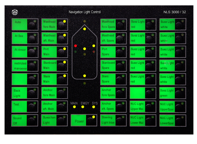 ​DHR NLS3000 NLC System (Navigation Control System)