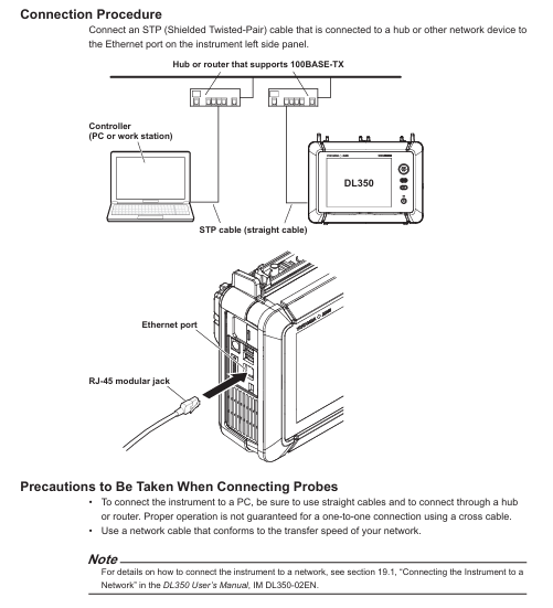 Yokogawa DL350 Scope Order Communication Interface