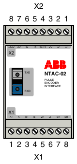 ABB NTAC-0x pulse encoder interface module