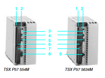 SCHNEIDER Modicon Premium Automation Platform and Unity Software