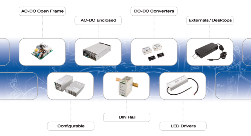  XP Power focuses on global solutions for power conversion