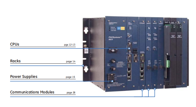 GE FANUC PACSystems* RX7i Controllers