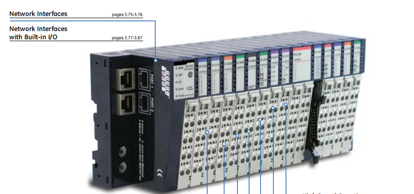 GE IC695PSA040 Industrial I/O