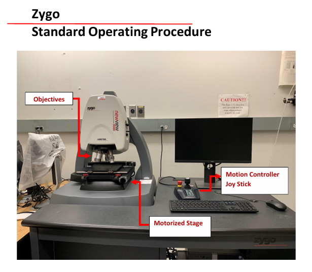 Zygo Device Standard Operating Procedure (SOP)