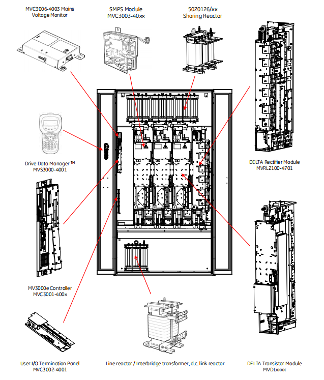 GE FANUC T1693EN Liquid Cooled DELTA