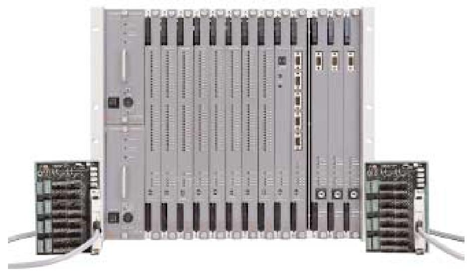 ABB Triguard SC300E TMR Product Series