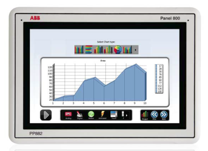 ABB Panel 800 Version 6 PP885 Hardware and Installation