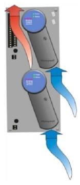 Honeywell Expert Series-C I/O Specification