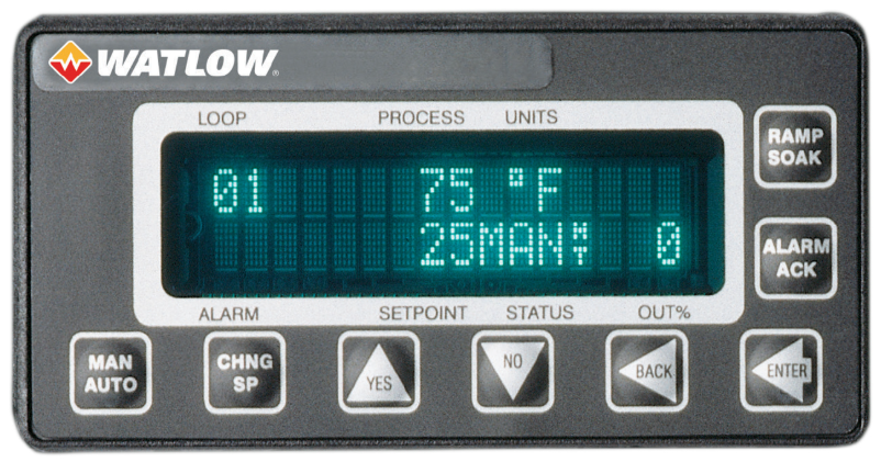 Watlow CLS200 series controller