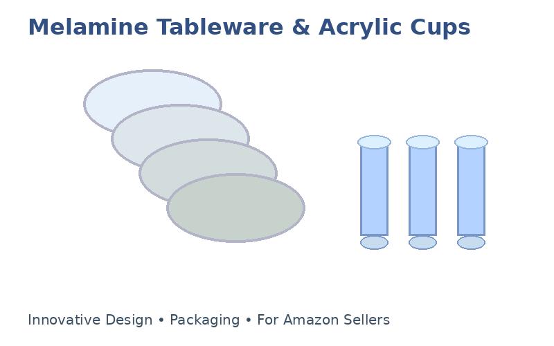 Empowering Amazon Sellers: Innovative Tableware and Cup Design Solutions for Small and Medium E-commerce Businesses