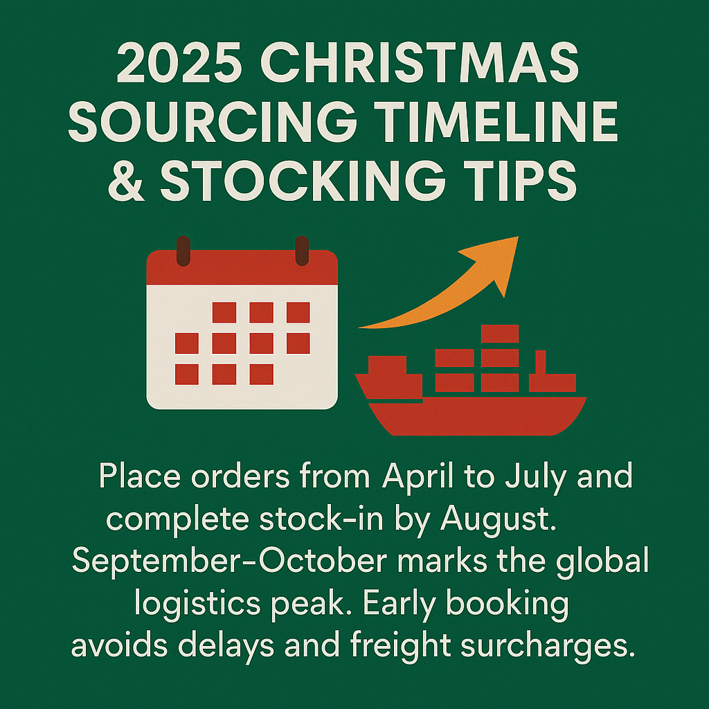 2025 Christmas Sourcing Timeline & Stocking Tips