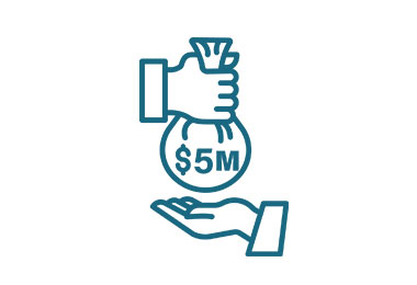 貸款額高達5,000,000