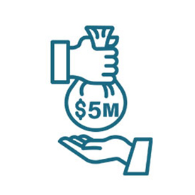 貸款額高達5,000,000