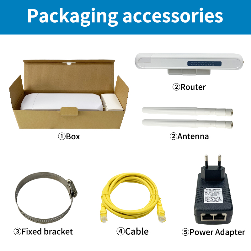 Dual Sim 4G Outdoor CPE | Engineering Level