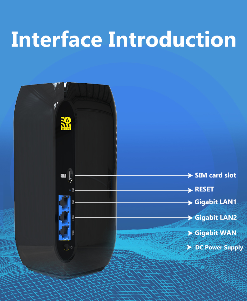 IPQ8072 AX3600 WiFi6 5G CPE Router S600