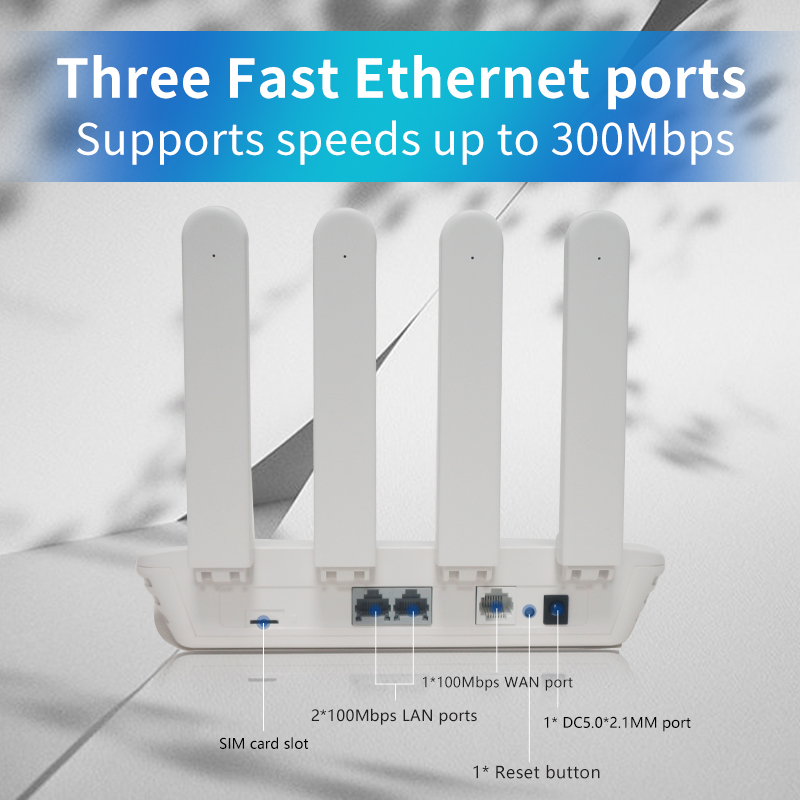 Low Cost 3G4G Sim Card Wireless Router