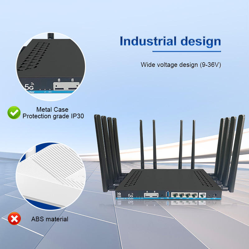 AX3000 Dual Module Dual Sim 5G Router