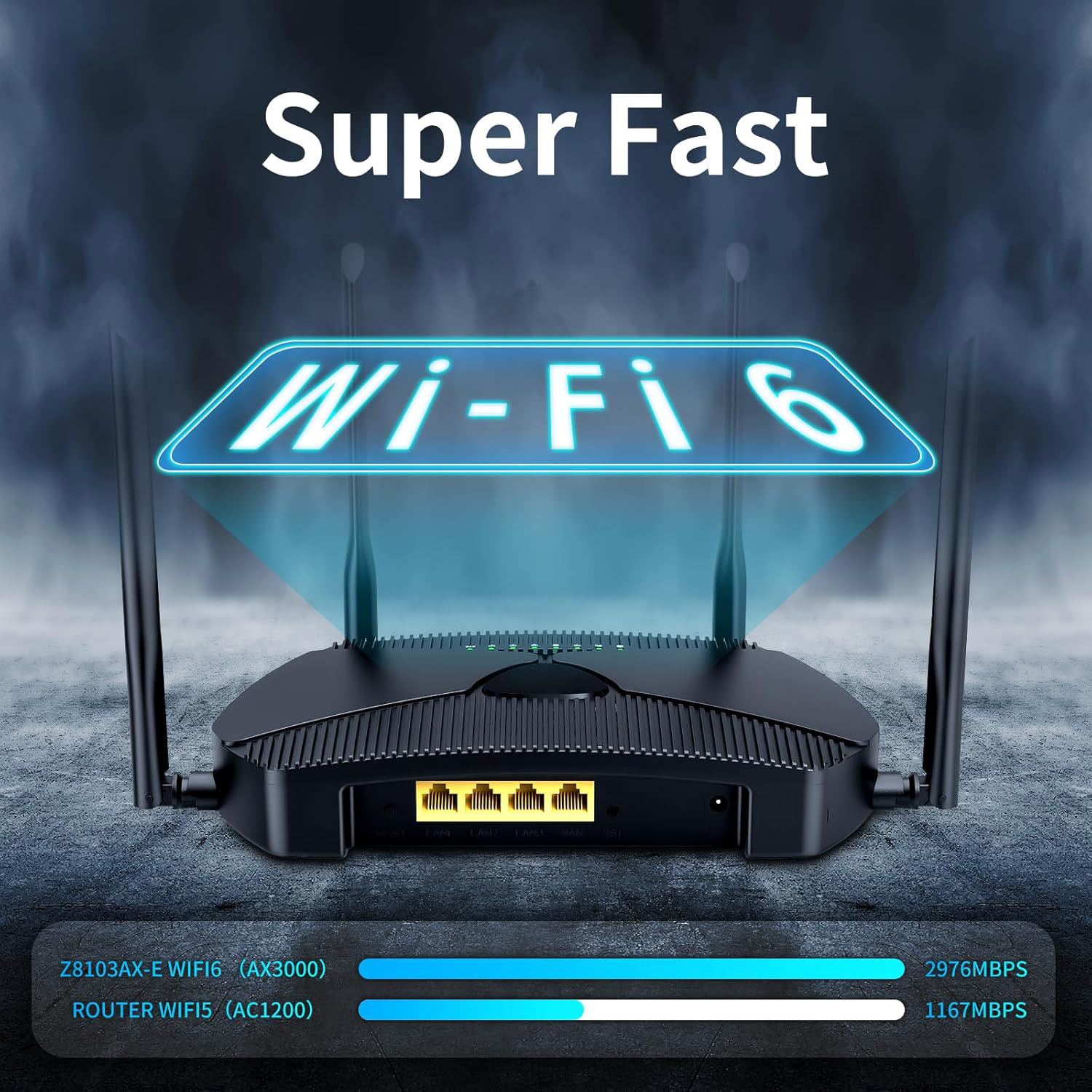 AX3000 Wifi 6 Router
