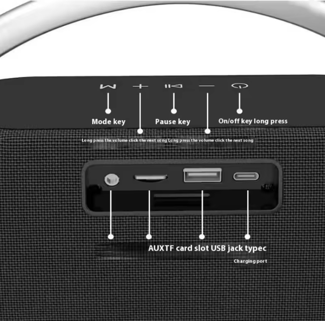 Bag Cloth Touch Screen Portable Bluetooth Speaker Dual Speakers 20W Subwoofer Outdoor Sound System USB TF