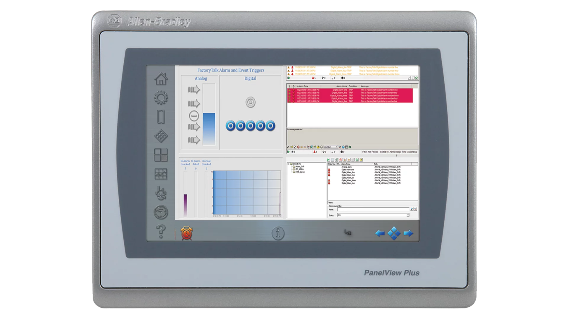 A-B PanelView Plus 7 Graphic Terminals