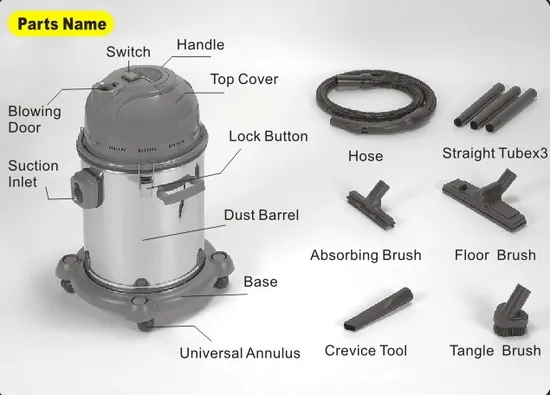 Heavy-Duty Industrial Wet and Dry Vacuum Cleaner with Blower Function