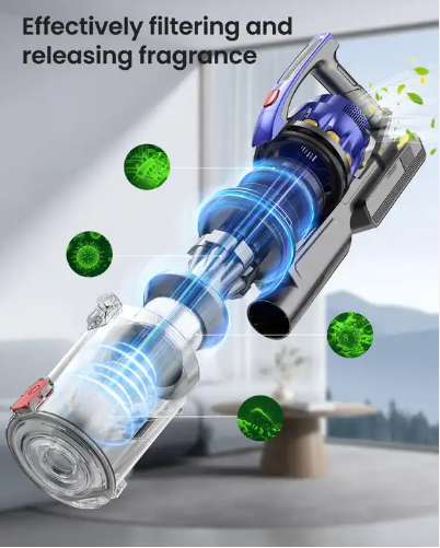 LX-HVC-550W Cordless Stick Vacuum Cleaner with 45000Pa Suction Power, LED Display, and Multi-Functional Attachments