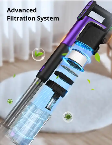 LX-HVC-Multifunctional Cordless Vacuum Cleaner with 45KPa Suction, Brushless Motor, Dual Speed & Advanced HEPA Filtration