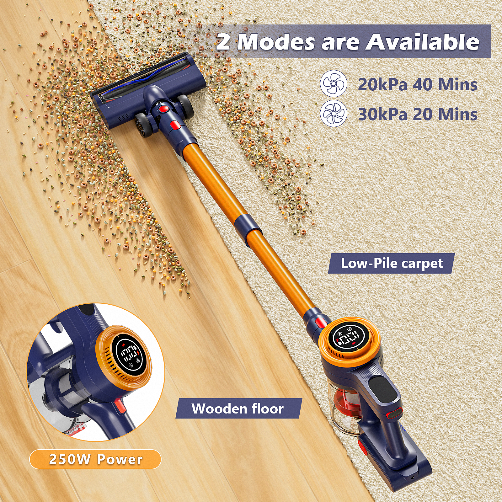 LX-VC-P Cordless Vacuum Cleaner with LED Display | 30kPa Powerful Suction | 5-Stage Filtration | Multi-Surface Cleaning