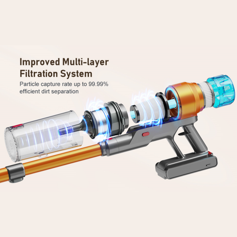 Smart Cordless Stick Vacuum Cleaner with LED Display – Powerful 3-Speed Suction, Wall Mount Charging, and Multi-Brush Accessories
