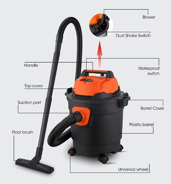 LX-VC-D-1200W Wet & Dry Vacuum Cleaner 15L & 20L Household and Workshop Use