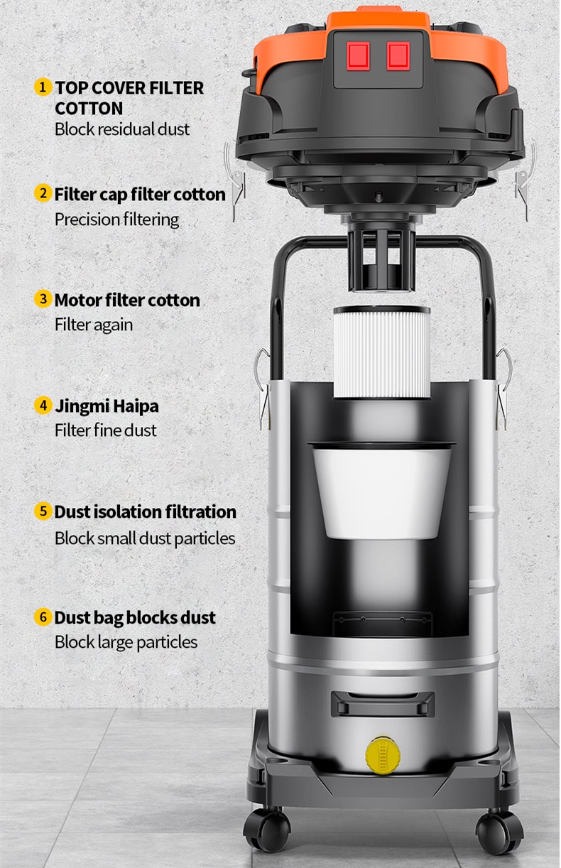 80 Liter Volume 220V Factory Price Professional Industrial Household Stainless Steel Vacuum Cleaners Wet and Dry Vacuum Cleaner