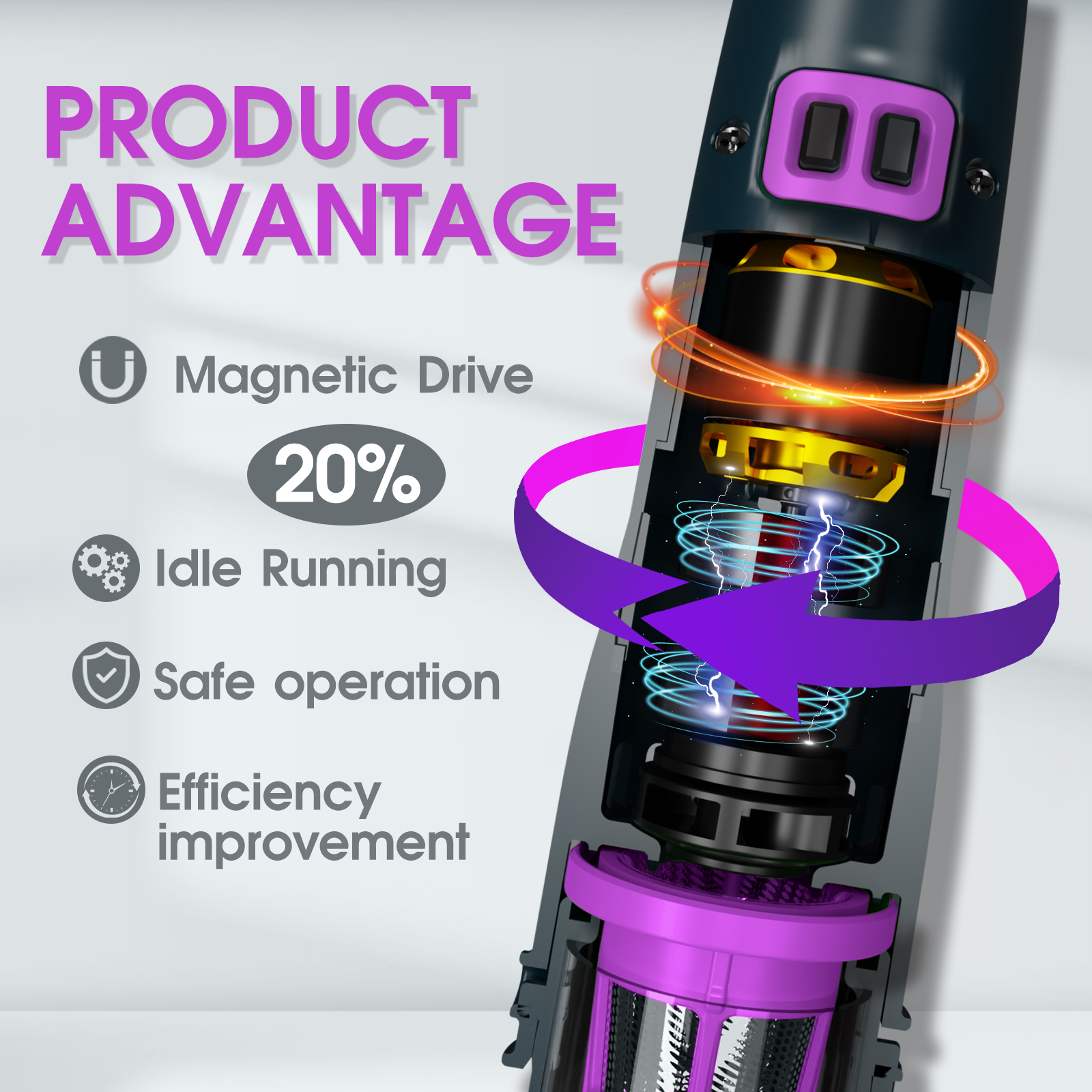 Cordless Best Handheld Rechargeable Automatic Swimming Pool Vacuum Cleaner W/Brush Head Water Vacuum for Above Ground Pool &Sand