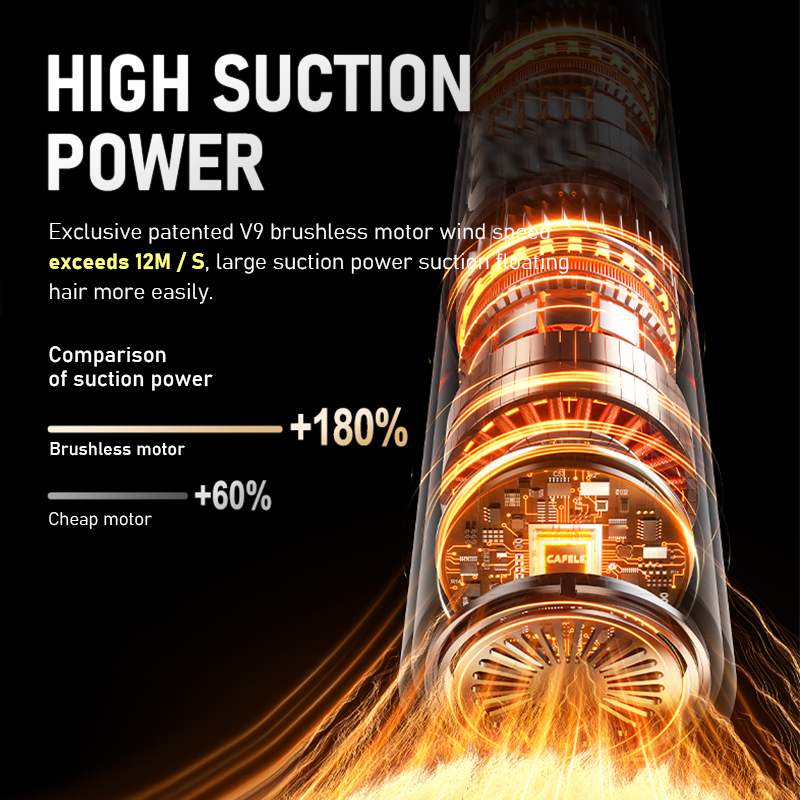 LX-PVC-130ML-W Cordless Handheld Vacuum Cleaner for Pet Hair and Sofa Cleaning