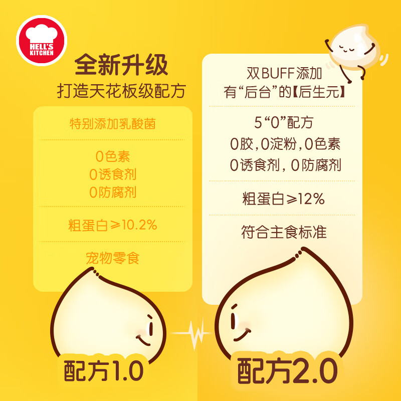 12包 Hell's Kitchen 地獄廚房貓咪咕嚕醬100g成幼貓拌飯濕糧肉醬包軟罐頭