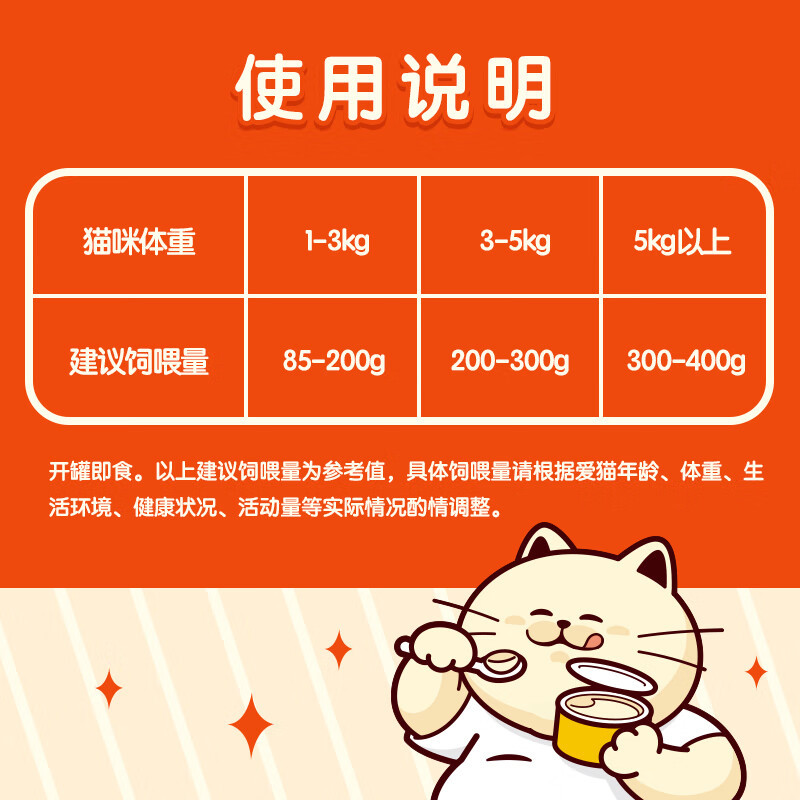 12罐 Hell's Kitchen 地獄廚房貓咪咕嚕飯主食罐170g成幼貓肉泥濕糧營養貓罐頭