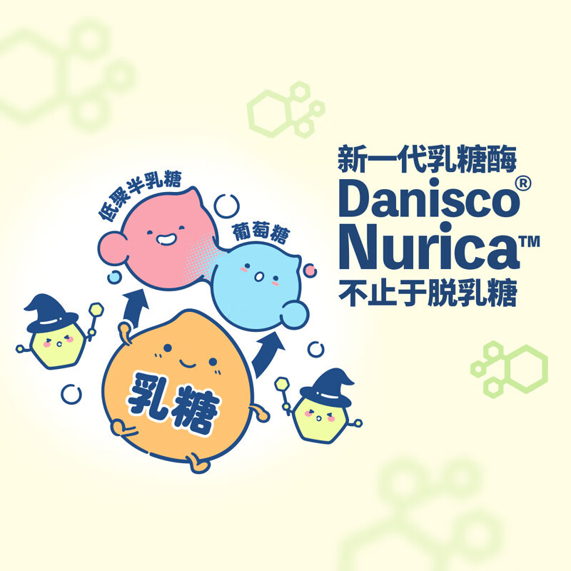 12袋 Hell's Kitchen 地獄廚房寵物牛奶200ml狗狗貓咪用牛乳0乳糖營養零食飲料