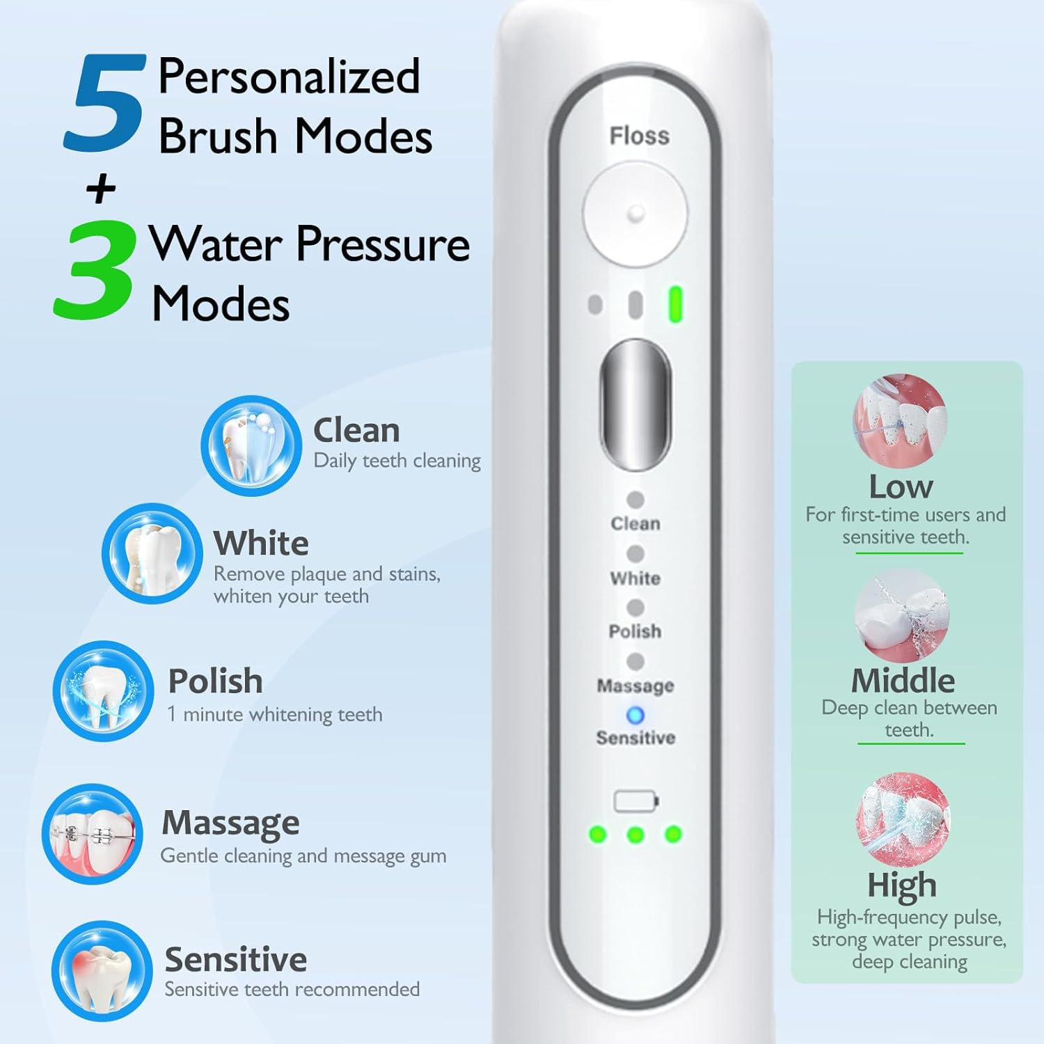 新版二合一沖刷器牙刷水牙線沖刷一體二合一電動牙刷可攜式大容量沖牙器