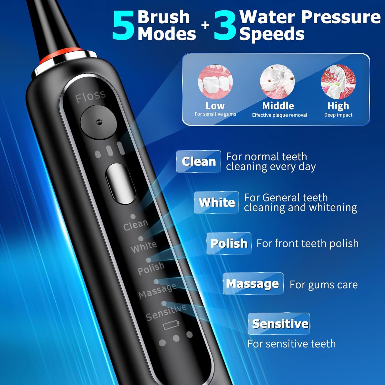 新版二合一沖刷器牙刷水牙線沖刷一體二合一電動牙刷可攜式大容量沖牙器