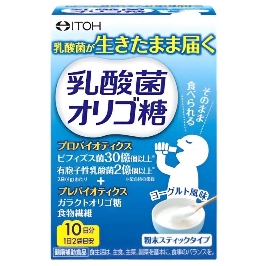 【澳門發貨】ITOH井藤漢方低聚糖孢子性乳酸菌10日份2g*20包裝保持腸度健康