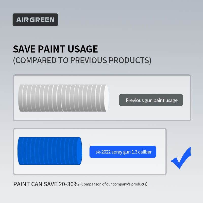 SK-2022 Professional Bottom Feed LVMP Spray Gun