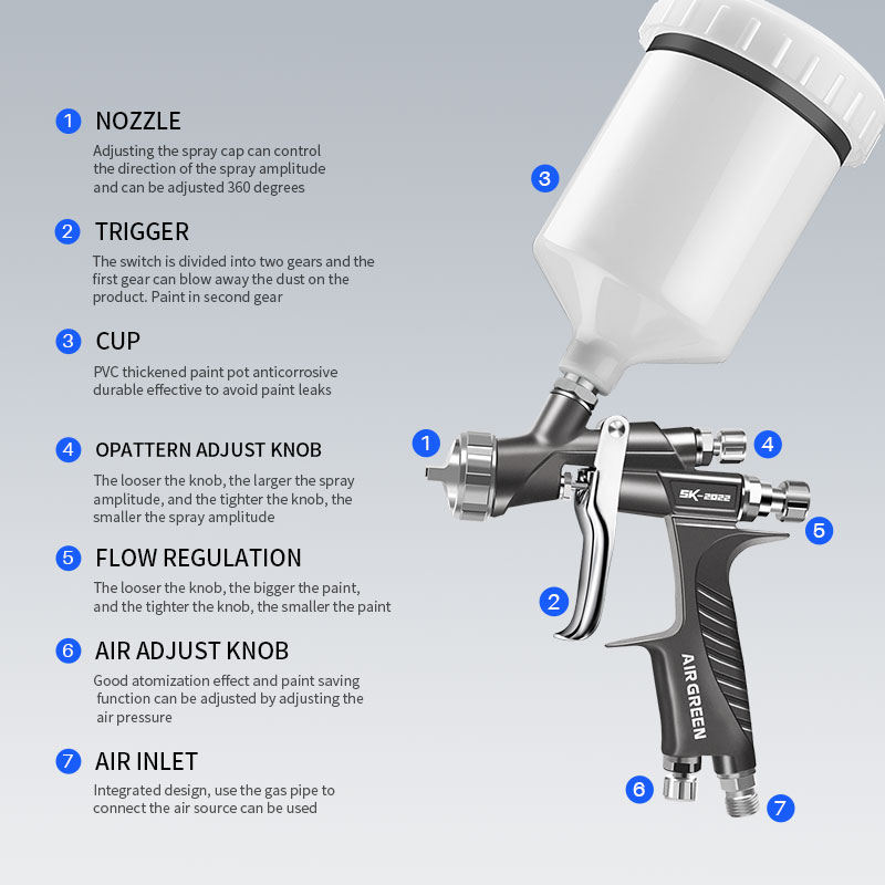 SK-2022 Professional Bottom Feed LVMP Spray Gun