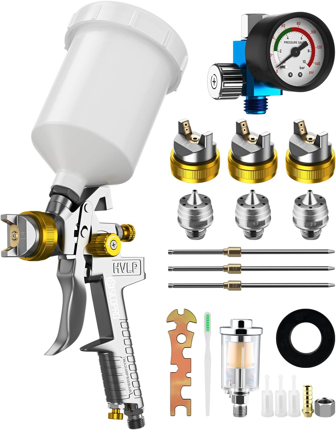 Revolutionizing Industries with SICOPRO Spray Gun Technology